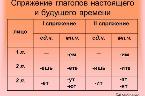 Где купить наркоты