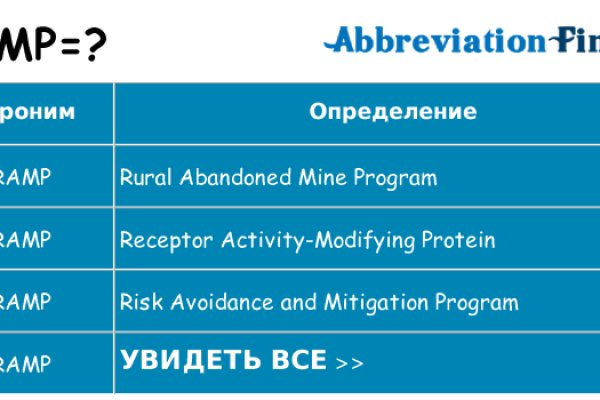 Зеркала кракен kraken014 com kraken014 com